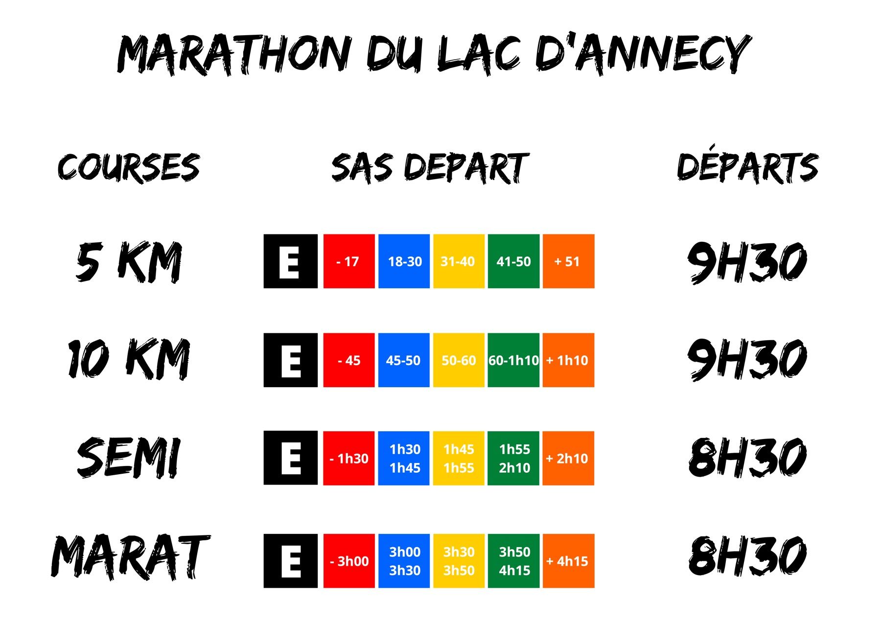 SAS de départ Marathon d'Annecy